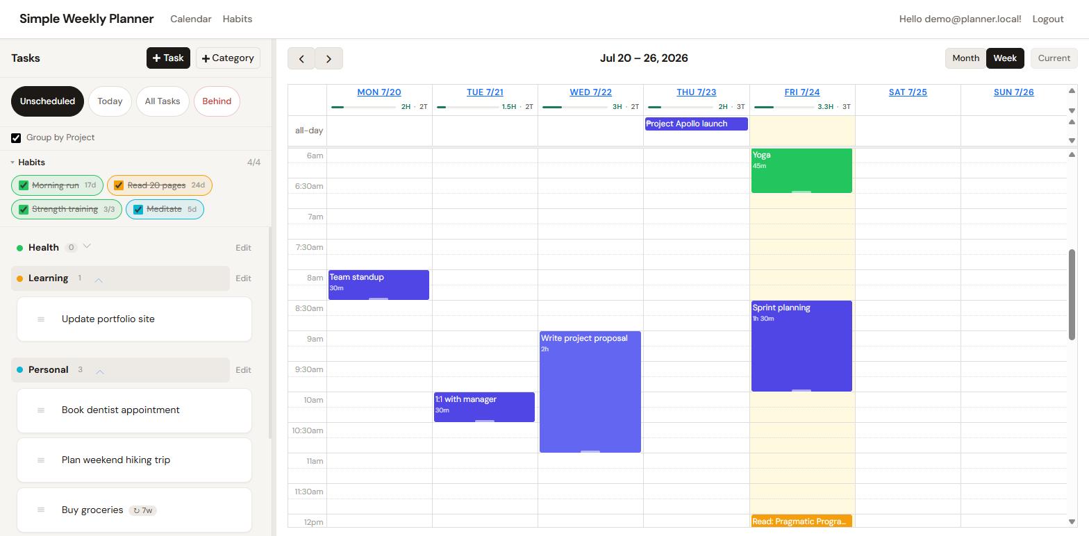 The task list grouped under colour-coded category headings such as Health, Learning, Personal and Work.