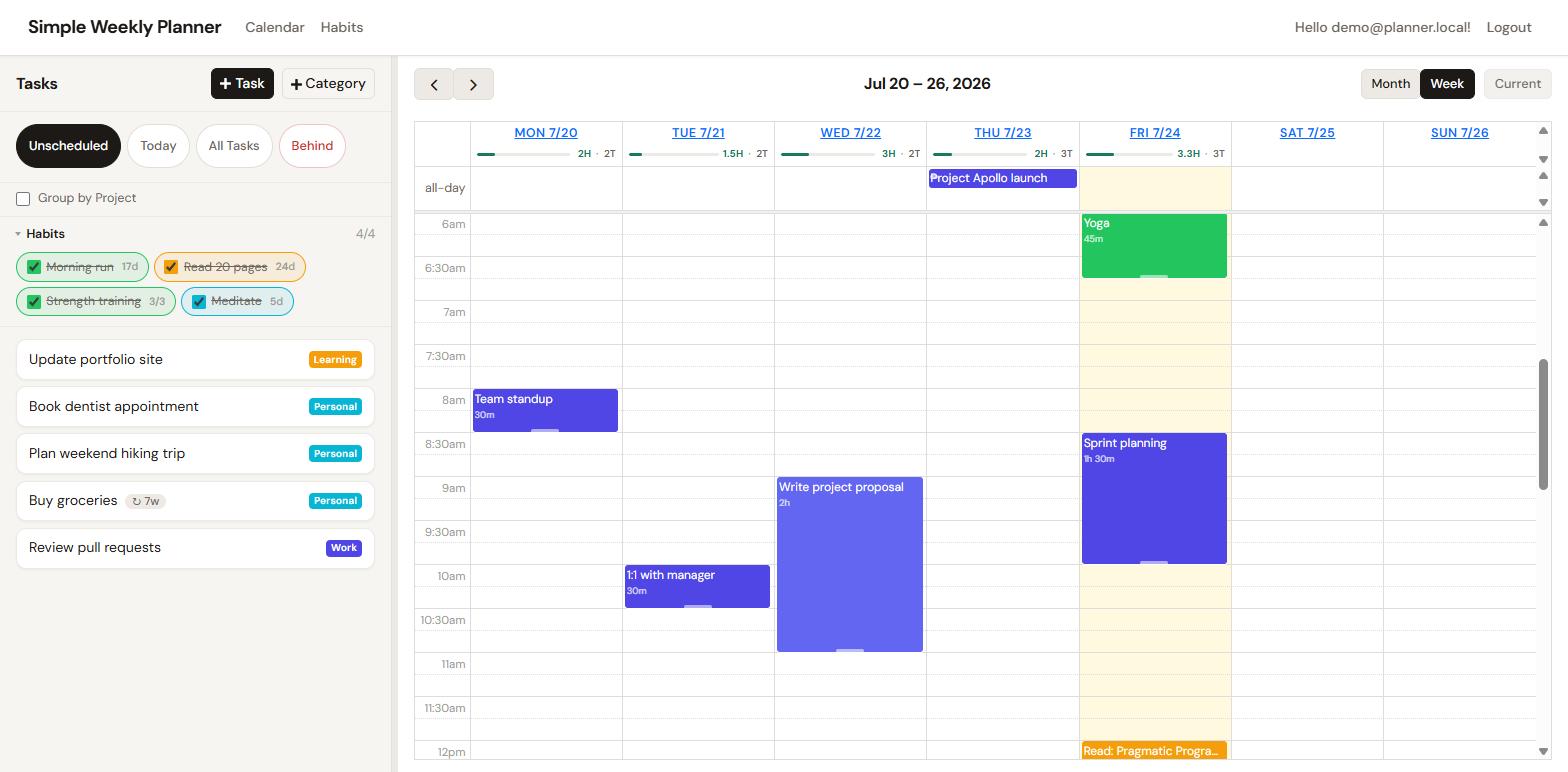 The Simple Weekly Planner interface: a to-do list and habit tracker on the left, a colour-coded weekly calendar on the right.